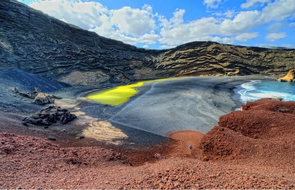 Excursión Lanzarote al completo