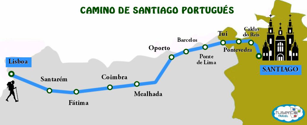 Circuito Semana Camino de Santiago Portugués TB
